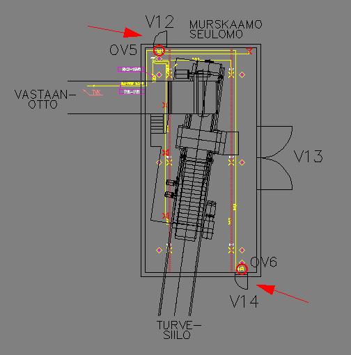 Kuva 6. Yhdistetyn seulomo-murskaamo rakennuksen CAD-kuva (Raumaster 1999) Murskaamo/seulomo-rakennukseen pääsee rakennuksen molemmilta puolin, ovista V12 ja V14.