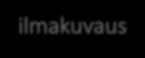 2 Kantakartan ylläpito maastokartoitus Päivitetty Kanta-, virastoja opaskartta Rakentamisen yhteydessä 1.