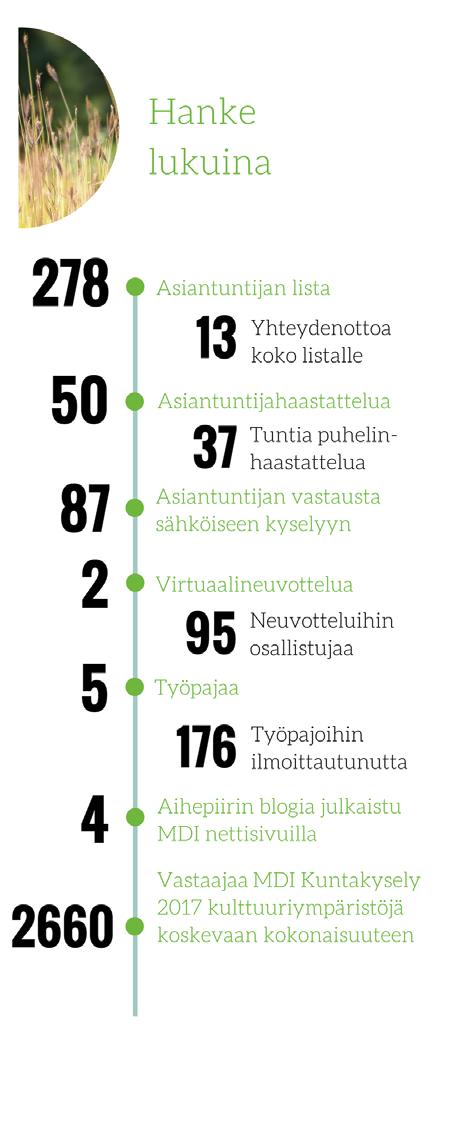 YMPÄRISTÖMINISTERIÖN JULKAISUJA 15/2018 maakunta- ja paikallistason kehittämiseen (strategiat, suunnitelmat ja ohjelmat) sekä toimenpide 15: Selkiytetään valtionhallinnon sisäistä sekä