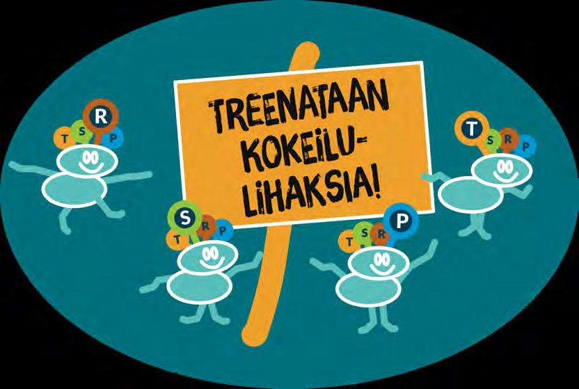 Jakso 4 VAIKUTAN MEIHIN 4-3 KOKEILLAAN ROHKEASTI!