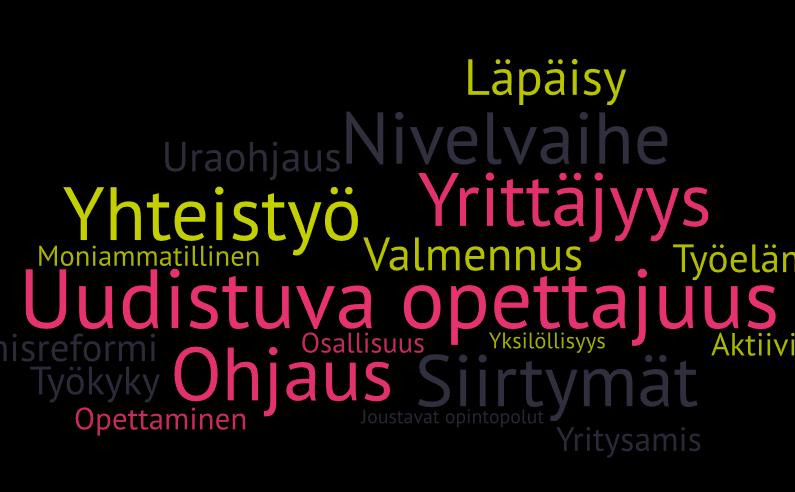 KUTSU UUDISTUVAN OPETTAJUUDEN JA YRITTÄJYYSFESTAREIDEN ÄÄRELLE 15.5.2018 Opettajan työ ja opiskelu on muutoksessa. Tule kuulemaan näkökulmia uudistuksiin, keskustelemaan ja jakamaan innovaatioita!