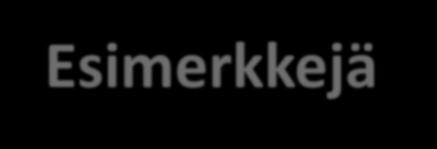 Esimerkkejä - Konsernijohdon (KV, KH, KJ & JR) pääroolit kunnan/kuntayhtymän johtamisjärjestelmässä Suurten investointien ja sopimusten vahvistaminen koko konsernissa Konsernin tukipalveluiden