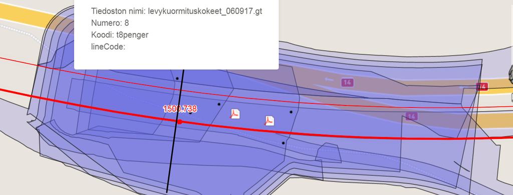 22 3.4 Levykuormituskokeiden kytkentä Levykuormituskokeiden sijainnit mitattiin RTK-GNSS mittauksena testin yhteydessä.