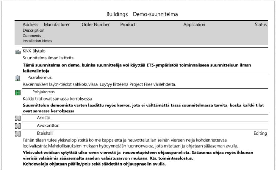 Raportointi Suunnittelija voi