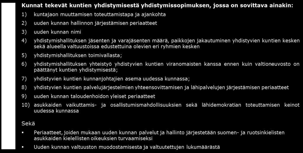 Selvityksen tehtävänä on tuottaa kuntien valtuustoille tietoa päätöksenteon tueksi mahdollisesta kuntarakennelain (1698/2009) mukaisesta kuntajaon muutoksesta.