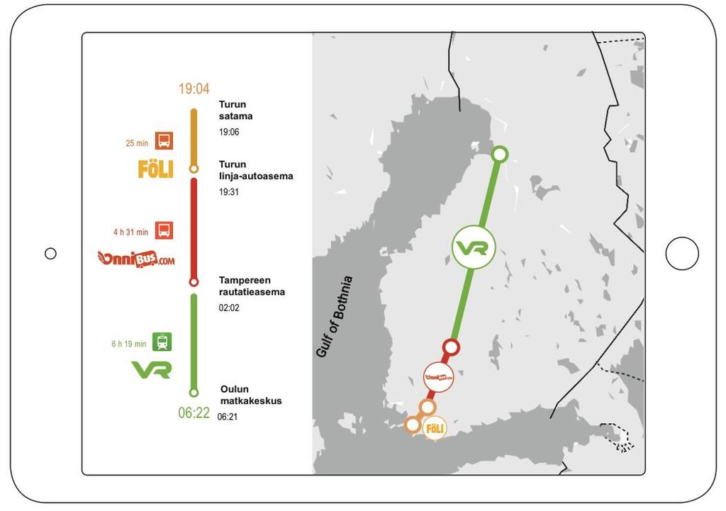 1.1 Mahdollista sovellus- ja palvelukehitys 1.