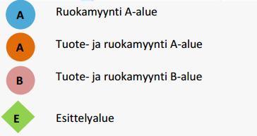 Hinnoittelu molemmilla paikoilla sama. Pienemmät tai suuremmat paikat sovitaan erikseen. Myyntipaikat myydään ensisijaisesti koko aika -paketteina.