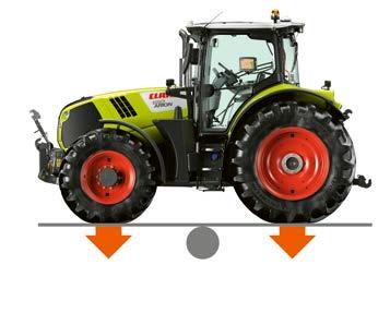 CLAAS-traktorin rakenne tarjoaa monipuolisuutta. Rakenne Harkittu kokonaisuus.