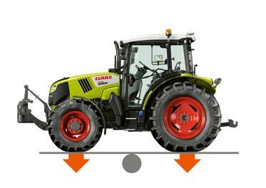 CLAAS-traktorin rakenne tarjoaa monipuolisuutta. Rakenne CLAAS-traktorin rakenne. Leveät renkaat. ARION 400 myötä suurempien teholuokkien tekniikka saadaan käyttöön myös pienemmillä tiloilla.