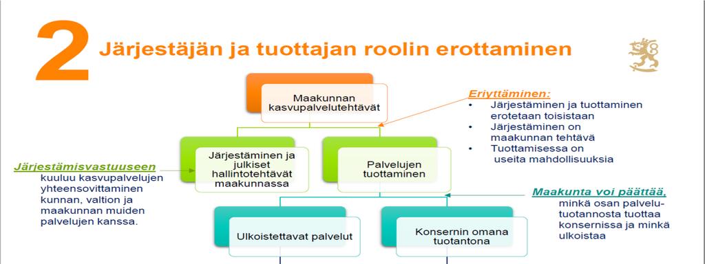 Onnistuva Suomi