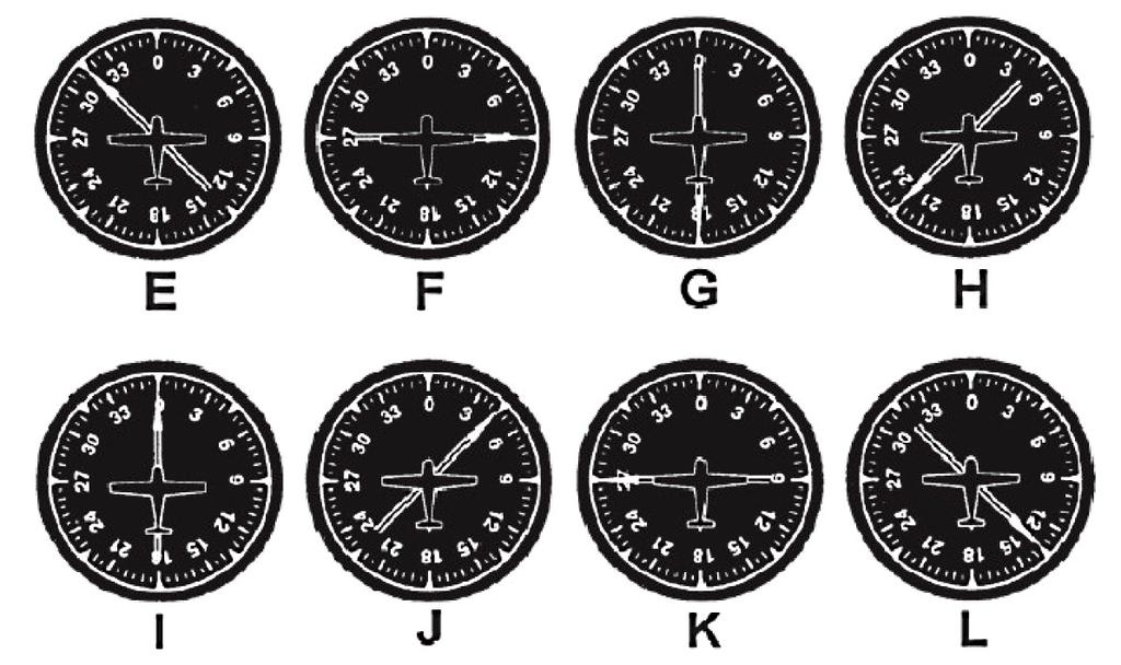 NAVIGATION
