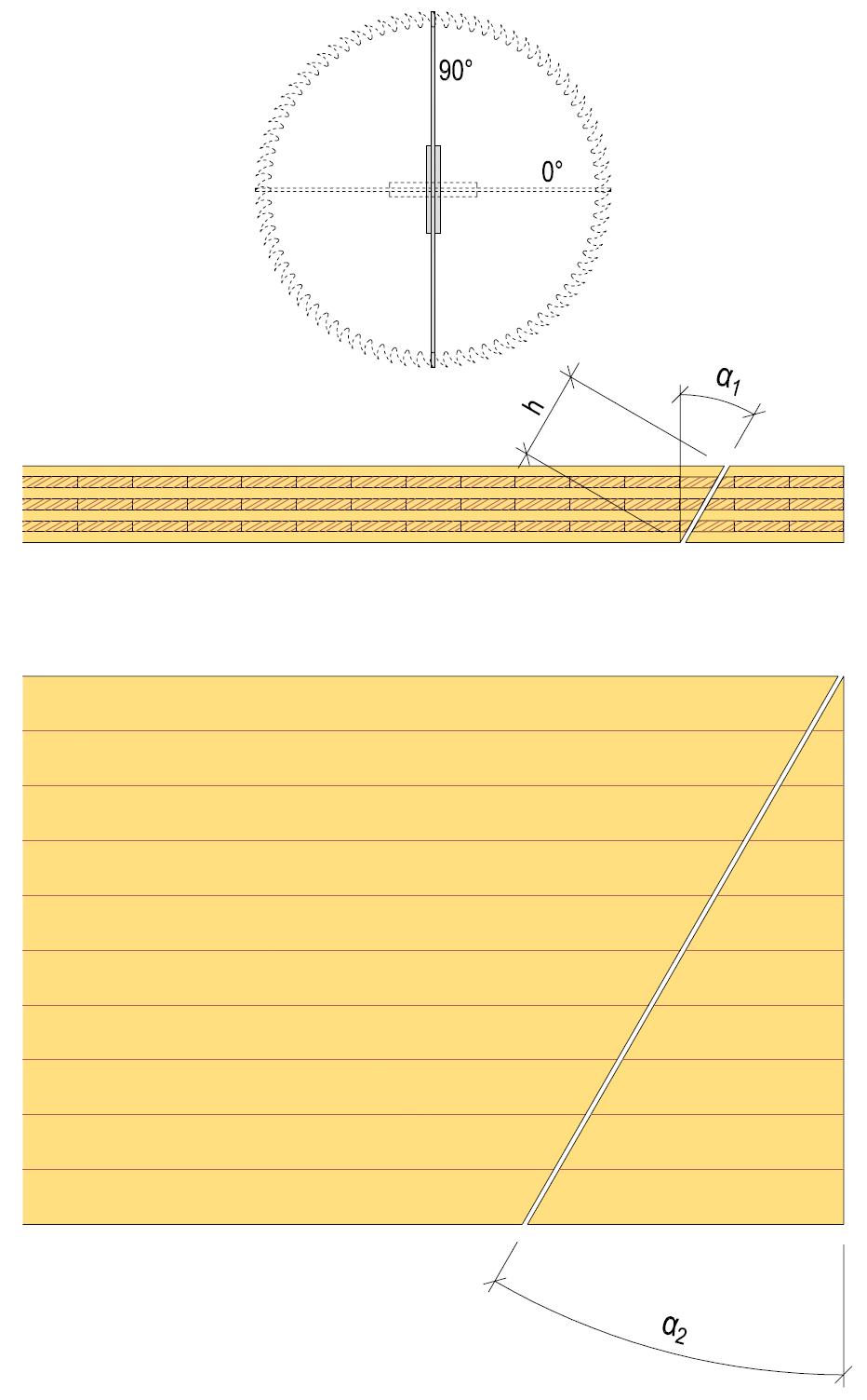 54 6.2 