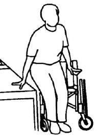 4. Käyttö Siirtyminen pyörätuoliin / pois pyörätuolista Pyörätuolin käyttäjän täytyy harjoitella pyörätuoliin siirtymistä ja pyörätuolista nousemista pätevien ammattilaisten valvonnassa.
