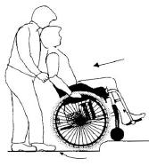 Korokkeelta laskeutuminen Avustaja ja käyttäjä selin korokkeen reunaan Avustaja siirtää pyörätuolin mahdollisimman lähelle korokkeen reunaa.