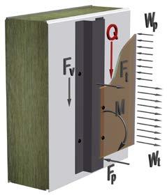 0,80,00,0,00,00,0,00 Aluslevyn Ø 9 mm,0,0 0,80,,,0,00,0,00 Upotettu aluslevy Ø 0 mm,0,0 0,80,,,0,00,0,00 Yllä olevat valmistajan antamat arvot ovat voimassa vain, jos kiinnitysalustan vastaavat arvot