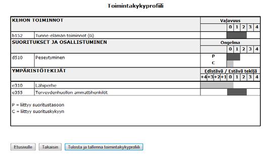 lataa aikaisemmin tallennettu toimintakykyprofiili Lisää