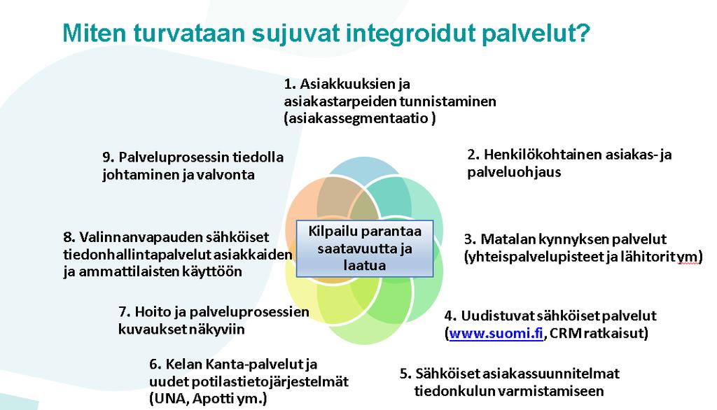 Keskeinen