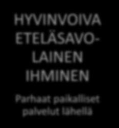 METSÄ, RUOKA, VESI - ovat elementit, joihin perustuvaan yritystoimintaan ja osaamiseen Etelä-Savon aluetalouden kasvupotentiaali nojaa.