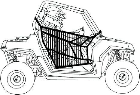 AJONEUVON KÄYTTÖ Ajaminen Kokemattoman ajajan harjoittelu Polaris RZR:n ajokäytös poikkeaa kaikista muista ajoneuvoista, autot, moottorikelkat ja muut maastoajoneuvot mukaan lukien.