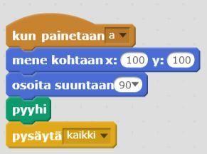 Ohjelman toimintaidea : Neliön, tasasivuisen kolmion ja epäsäännöllisen kolmion (suorakulmainen), sekä niiden peilikuvioiden piirtäminen kynä-hahmolla käyttäen Kynä-valikon komentoja.