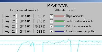 Kuormanpudotusmatriisi (prioriteetit) - Verkkoon synkronointikäskyt synkronointilaitteille -