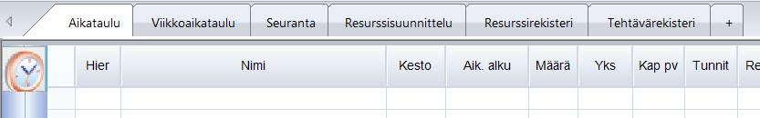 PlanMan Project ohje sivu: 1 (8) copyright: 13.11.2017 1. Maanrakennus suppeapohja 2017 sisältö Maanrakennuspohjassa on valmiina välineitä aikataulun suunnitteluun ja seurantaan. Pohjasta löytyy 1.