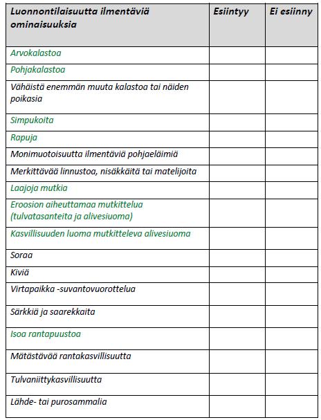 Luontoarvojen kirjaaminen Viereistä taulukkoa voidaan käyttää apuna luonnontilaisuutta arvioitaessa.