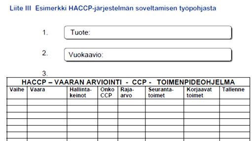 la (Evira 2016b). Eviran toimintaohjeessa REHU 801/1 (2007) on annettu ohje HACCP-järjestelmän soveltamisesta rehualan toimijoille (Evira 2007).