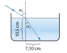 7,10 cm -7. Kuvan perusteella tanc = = 0,676 190. Tästä saadaan 10,5 cm taitekulmalle arvo α = 34,066.