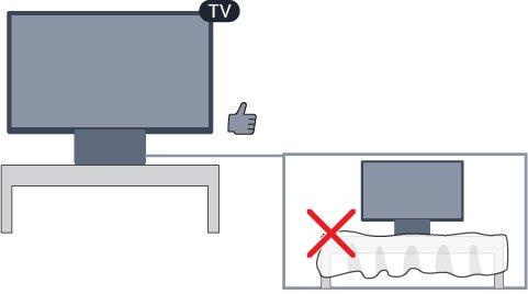 4 Asennus 4.1 Lue turvallisuusohjeet Lue turvallisuusohjeet ennen television käyttämistä. Ohjeet ovat käyttöoppaan kohdassa Turvallisuus ja hoito. 4.2 - Älä aseta Bluetooth-kaiutinjärjestelmää pehmeälle alustalle, sillä se voi heikentää äänenlaatua.