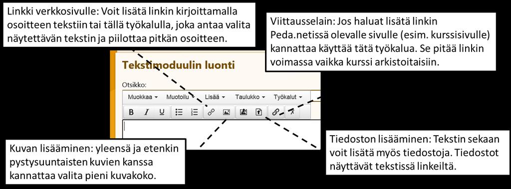 Miten käytän OmaTilaa? Voit myös itse tuottaa sisältöä Peda.netiin ja käyttää Peda.netiä omassa opiskelussa. Jos kirjaudut sisään osoitteessa peda.net, tulet OmaTilaan. Voit luoda OmaTilaan omia Peda.