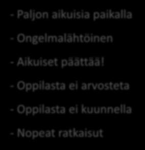 Monialainen palaveri oppilaan silmin Aika monta kertaa mun on pitäny pistää pää