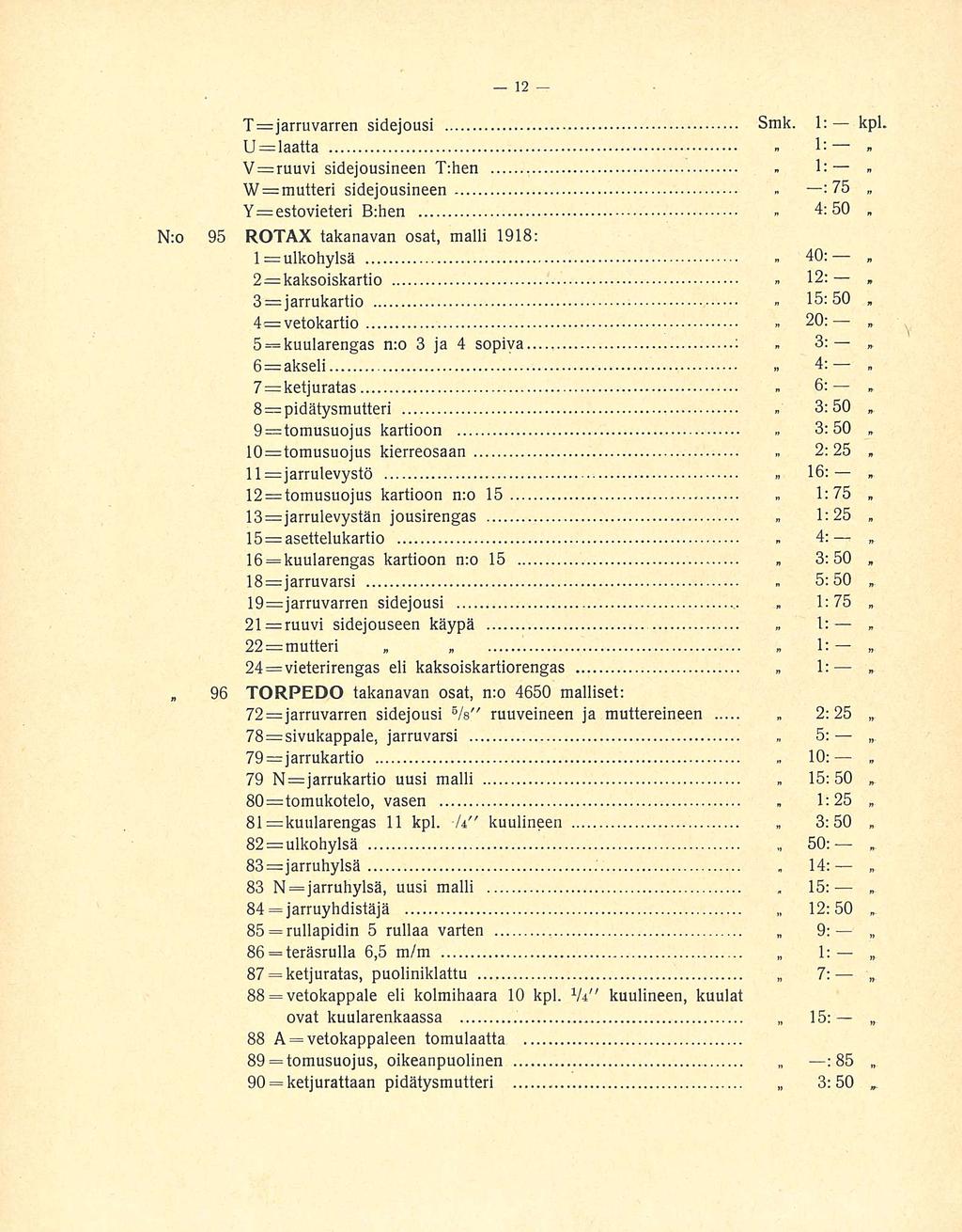 kuularengas rullapidin teräsrulla ketjuratas, vetokappale ketjurattaan jarruhylsä, vetokappaleen 40: 20: 3: 6: 1:75 1:75 1: 15:50 1:25 3: 7;» Tjarruvarren sidejousi Smk.