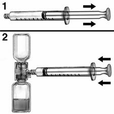 2. Vedä ruiskuun ilmaa vetämällä ruiskun mäntää, kiinnitä ruisku BAXJECT-siirtolaitteeseen, ja injektoi ruiskusta ilmaa kuiva-ainepulloon (Kuva e). 3.