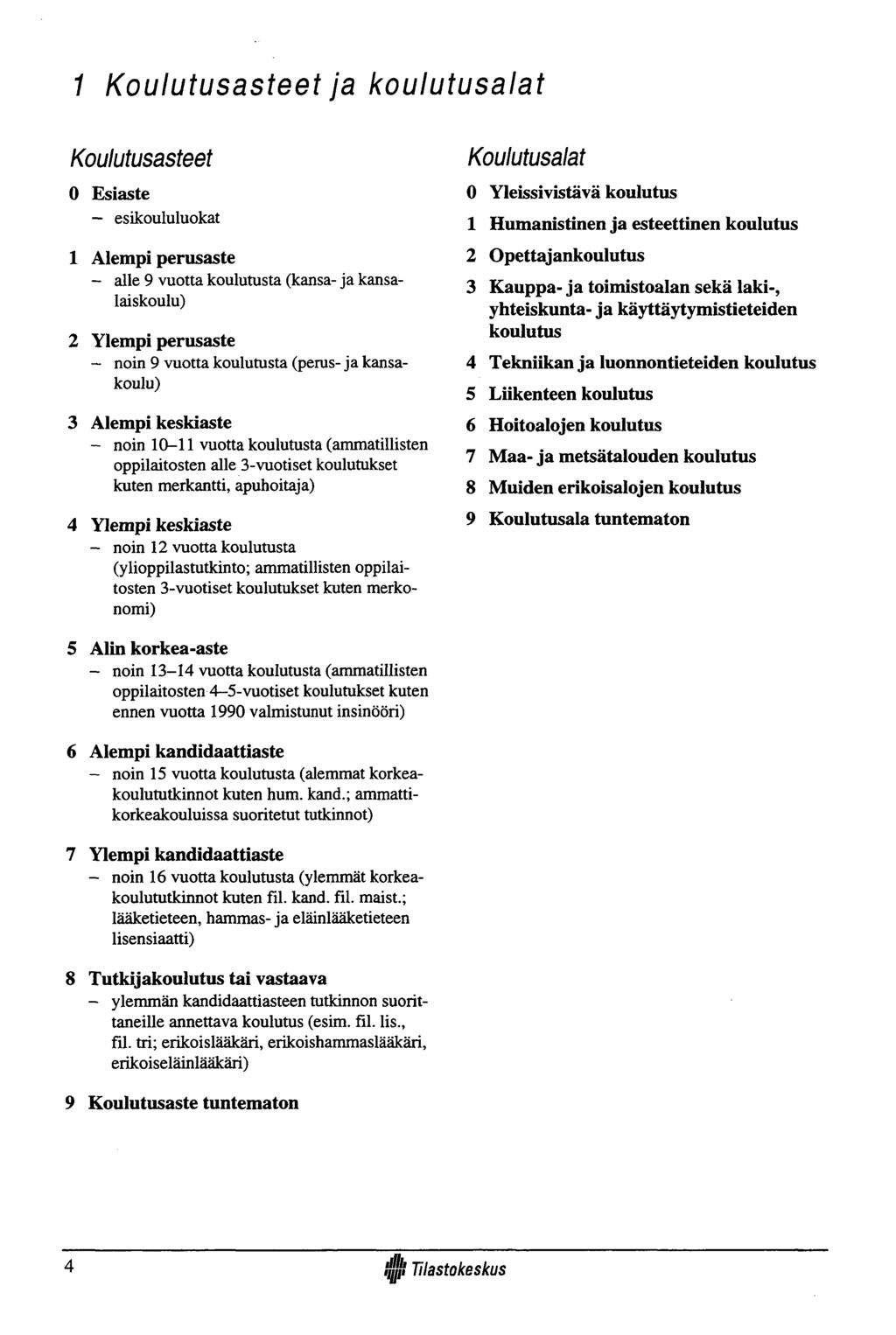 1 Koulutusasteet ja koulutusalat Koulutusasteet 0 Esiaste - esikoululuokat 1 Alempi perusaste - alle 9 vuotta koulutusta (kansa- ja kansalaiskoulu) 2 Ylempi perusaste - noin 9 vuotta koulutusta