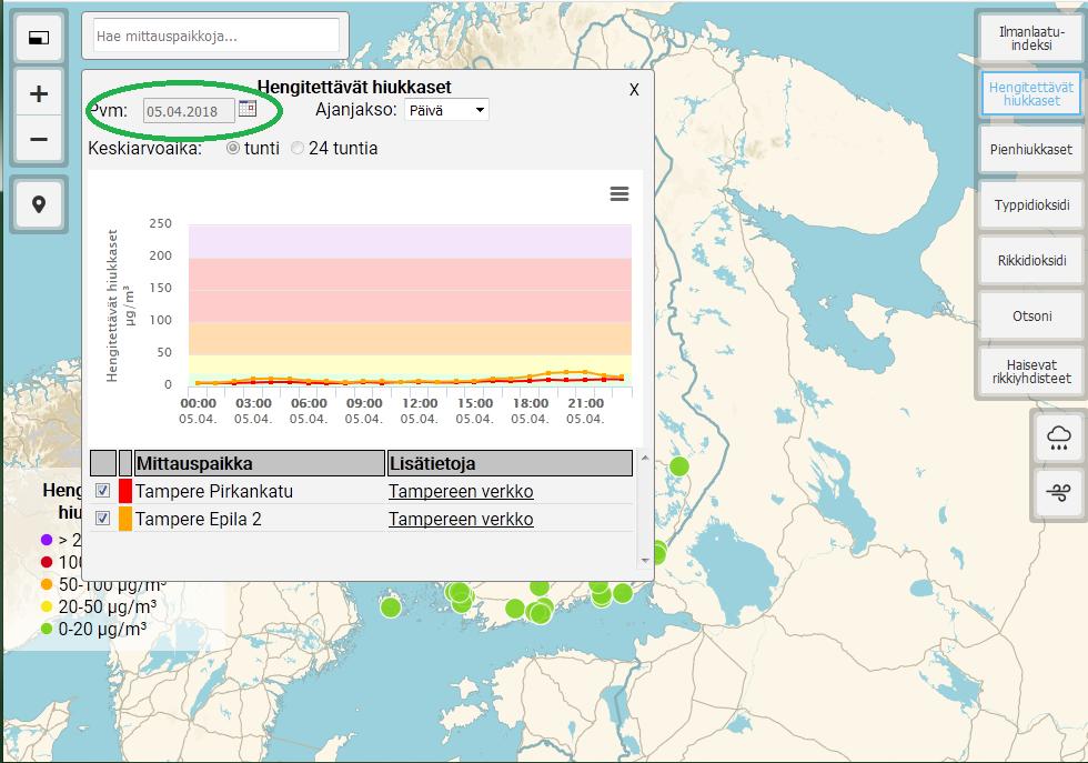 graphdate parametri graphdate-parametrillä valitaan graafin päivämäärä https://cdn.fmi.fi/javascript/airqualityanimator_externalusers/airquality/index.html?