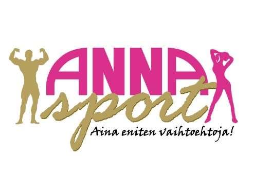 ANNAsport Oy pidättää oikeuden muuttaa tätä tietosuojaselostetta ilmoittamalla siitä sivustollaan.