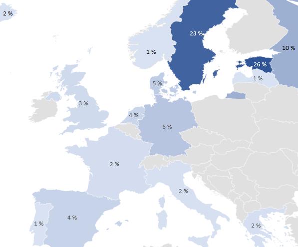 14 Kohde Suomesta lähdettäessä Runsas neljännes jatkoi matkaansa Viroon Kun jätetään huomioimatta kotimaahansa palanneet matkailijat, runsas neljännes Suomessa vierailleista matkailijoista jatkoi