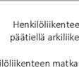 14 (24) Valtatien 6 parantaminen välillä Hevossuo-Nappa Tiesuunnitelma Taulukko 3.