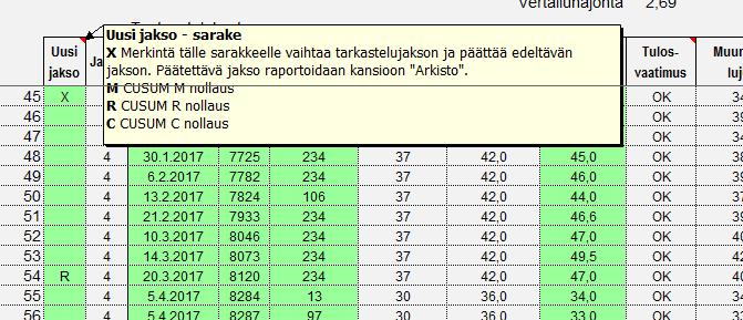 By1026 ohjelman kuvaus By1026 on Suomen Betoniyhdistys ry:n sovellus betoninormin by65 mukaista laadunvalvontaa varten. Käyttäjällä tulee olla Microsoft Excel 2010 tai uudempi asennettuna.