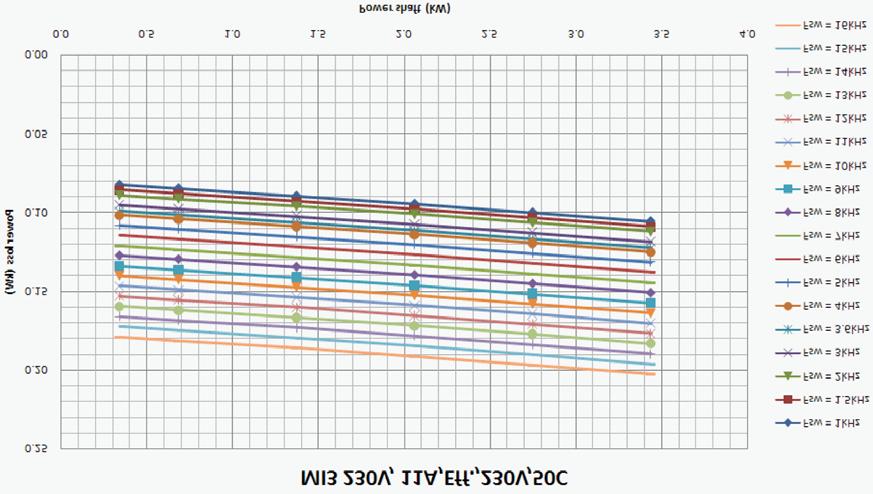 +358 (0)201 212