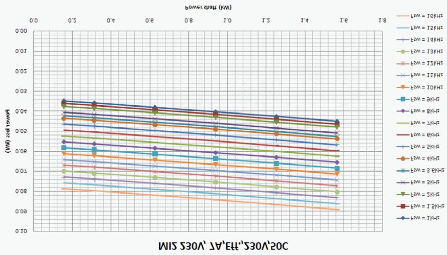 support +358 (0)201 212