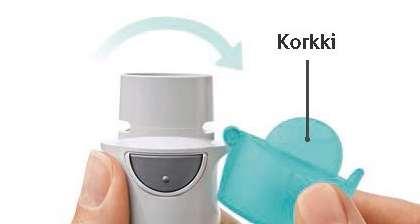 napsahtaa (puoli kierrosta). 5. Avaa Avaa korkki, niin että se aukeaa kokonaan.