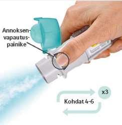 Sulje korkki.