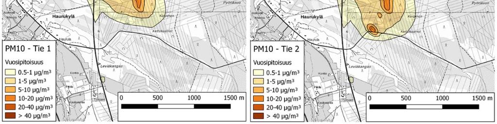 vuosiraja-arvoon verrattavat PM10- vuorokausipitoisuudet