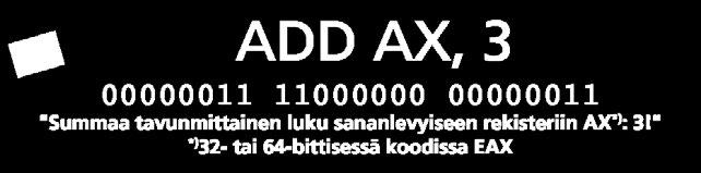 org, AMD Aiemmin konekieliohjelmointi oli liki pakollinen taito esimerkiksi peli- tai demo-ohjelmoijalle, mutta