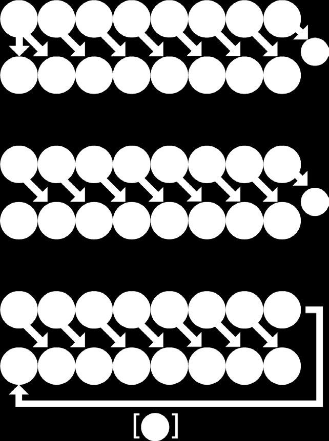 1 0 1 1 11-5 1 1 0 0 12-4 1 1 0 1 13-3 1 1 1 0 14-2 1 1 1 1 15-1 Nelibittiset kokonaisluvut tulkittuna etumerkittöminä ja etumerkillisinä kahden komplementtia käyttäen.