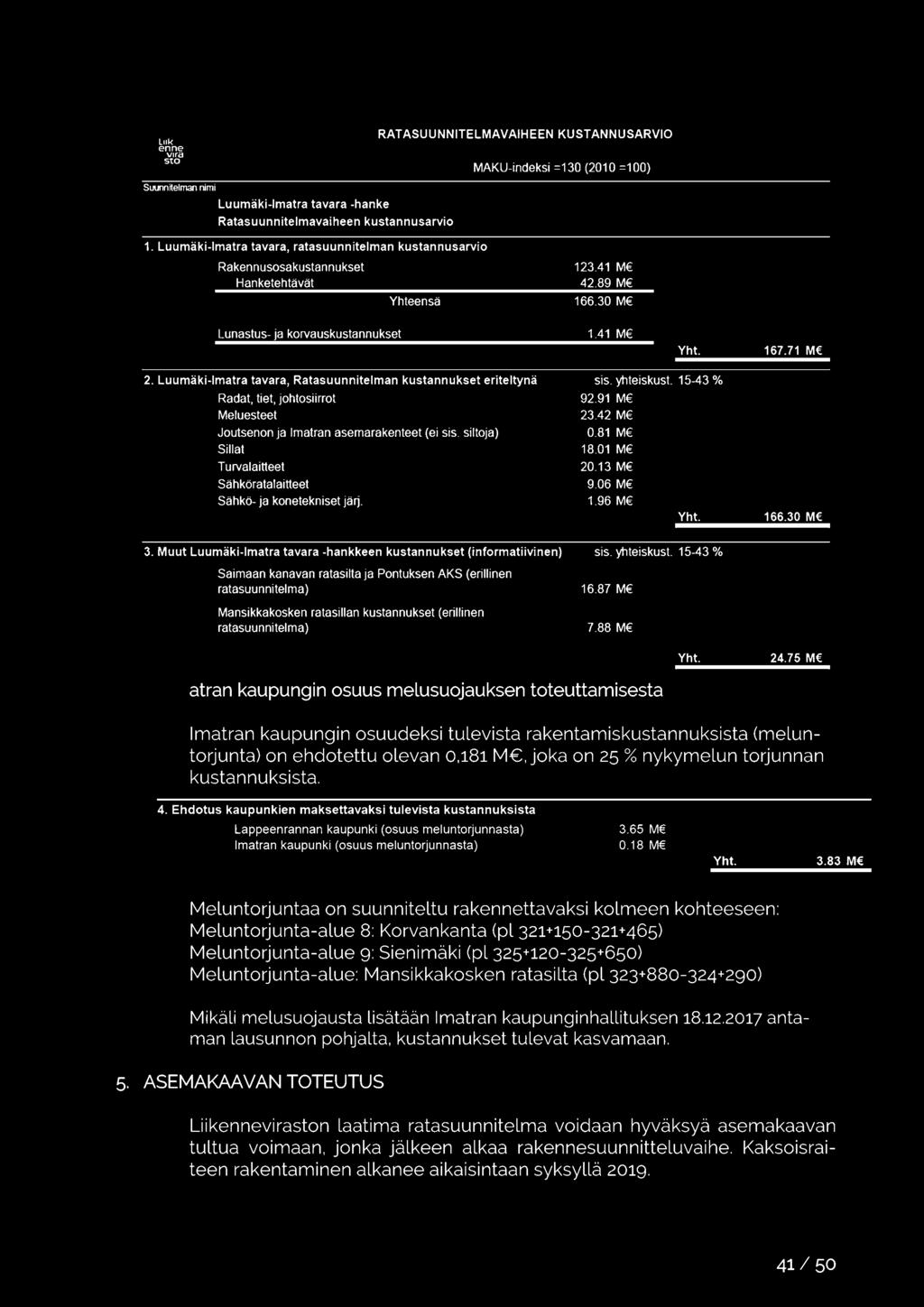 Luumäki-Imatra tavara, Ratasuunnitelman kustannukset eriteltynä Radat, tiet, johtosiirrot Meluesteet Joutsenon ja Imatran asemarakenteet (ei sis.