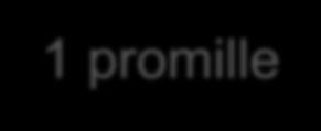 promille Suomi ei ratkaise ilmastonmuutosta