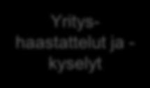 Taustaa: näkökulmia osaamistarpeiden ennakointitiedon tuottamiseen 16, MYR 19.12.